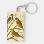 Porte-clés Trois oiseaux domestiques perchés sur une branche (Dos)