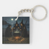 Porte-clés Trois Sorcières Brew Cauldron Pleine lune Beach (Dos)
