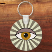 Porte-clés Troisième oeil (Recto)