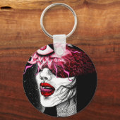 Porte-clés Troisième oeil (Verso)