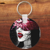 Porte-clés Troisième oeil (Recto)