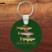 Porte-clés Trout Catch and Release (Recto)