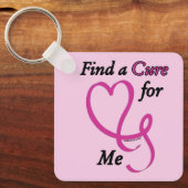 Porte-clés Trouver un remède/coeur/moi...Cancer du sein (Recto)