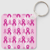 Porte-clés Trouver un remède/coeur/moi...Cancer du sein (Dos)