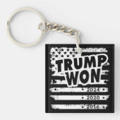 Porte-clés Trump a gagné 2024 (Devant)