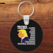 Porte-clés Trump est un clown (Recto)