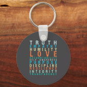 Porte-clés Truth Love Empathy Self Awareness Insrational Word (Recto)