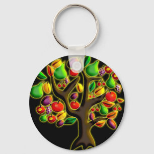 Porte-clés Tu Bishvat