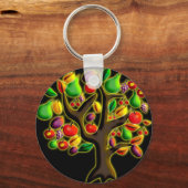 Porte-clés Tu Bishvat (Recto)