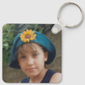 Porte-clés Tu es mon héros Grand-père ajouter photo bleu (Dos)