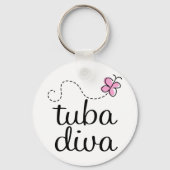 Porte-clés Tuba Diva (Recto)