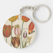 Porte-clés Tulipes (Dos)
