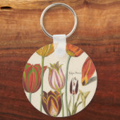 Porte-clés Tulipes (Recto)
