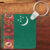 Porte-clés Turkménistan (Verso)