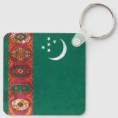 Porte-clés Turkménistan (Dos)