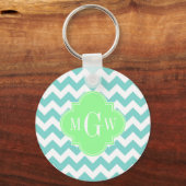 Porte-clés Turq / Aqua Wht Chevron Mint 3 Monogramme initial (Recto)