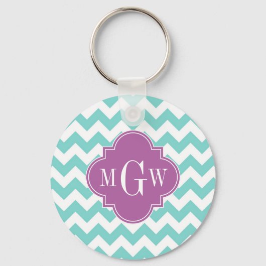 Porte-clés Turq / Aqua Wht Chevron Orchid 3 Monogramme initia (Recto)