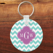 Porte-clés Turq / Aqua Wht Chevron Orchid 3 Monogramme initia (Recto)