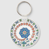 PORTE-CLÉS TURQUE (Recto)