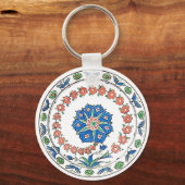 PORTE-CLÉS TURQUE (Recto)