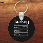 Porte-clés Turquie faits nutritionnels amusants de Noël d'act (Recto)