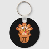 Porte-clés Turquie Pot Pie Funny Math Thanksgiving Turkey Pot (Recto)