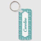 Porte-clés Turquoise avec Motif en dentelle Crochet blanc (Recto)