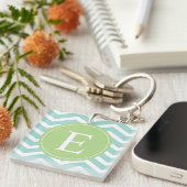 Porte-clés Turquoise blanc Chevron vert Monogramme (Devant Droit)