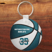 Porte-clés turquoise blanc équipe couleurs basket-ball cadeau (Recto)
