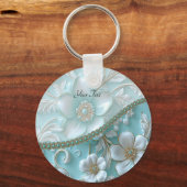 Porte-clés Turquoise blanc Porte - clé (Verso)