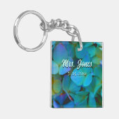 Porte-clés Turquoise bleu jaune rose hydrangée fleurs La Mari (Devant gauche)