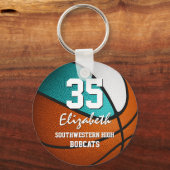 Porte-clés Turquoise équipe blanche esprit filles basketball (Verso)