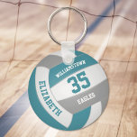 Porte-clés turquoise équipe de sports gris couleurs filles vo<br><div class="desc">Ce porte - clé sportif à thème volleyball pour filles ou garçons dispose d'un look réaliste turquoise, gris et blanc volleyball sur lequel vous pouvez customiser le nom du joueur et le numéro de maillot ainsi que le nom de l'école ou du club et le nom de la mascotte dans...</div>