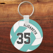 Porte-clés turquoise ou N'IMPORTE QUELLE couleur avec filles (Recto)