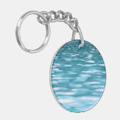 Porte-clés Turquoise shimmer (Devant gauche)