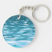 Porte-clés Turquoise shimmer (Dos)