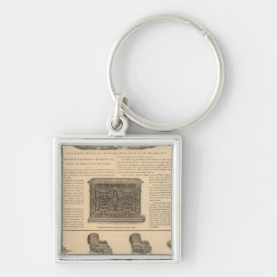 Porte-clés Tuttle et Bailey Manufacturing Company