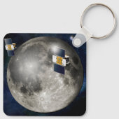Porte-clés Twin Grail Spacecraft Orbitant La Lune. (Dos)
