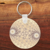 Porte-clés Twin Praline (Recto)