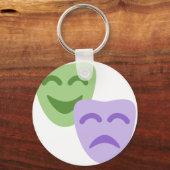 Porte-clés Twitter Emoji - Théâtre dramatique (Recto)