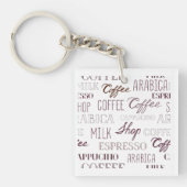 Porte-clés Types De Boissons De Café (Devant)