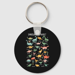 Porte-clés Types de dinosaures pour la rentrée scolaire Ident