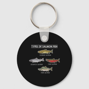 Porte-clés Types De Poissons Saumons Pour La Pêche Saumon