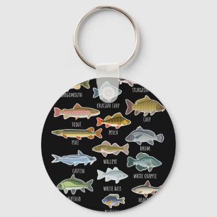 Porte-clés Types d'espèces de poissons d'eau douce Pêche