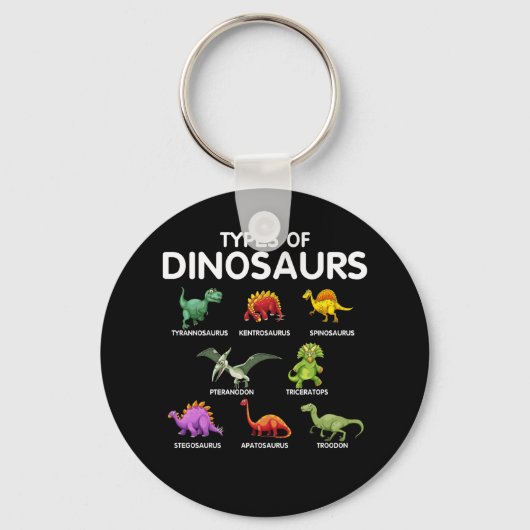 Porte-clés Types Of Dinosaurs Dino Identification (Recto)
