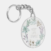 Porte-clés Typographie du coton chez les agriculteurs - Garde (Devant gauche)