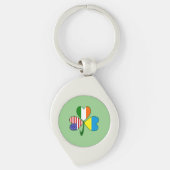 Porte-clés Ukraine États-Unis Irlande Trèfle Drapeau (Devant)