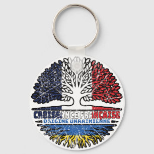 Porte-clés Ukraine Frontière russe