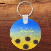 Porte-clés Ukraine geometry mesh pattern Flowers Your name (Recto)