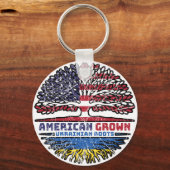 Porte-clés Ukraine Ukrainian (Recto)